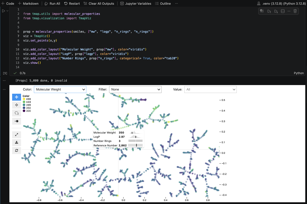 Jupyter notebook cell showing TMAP().fit(X) and an inline interactive scatter output